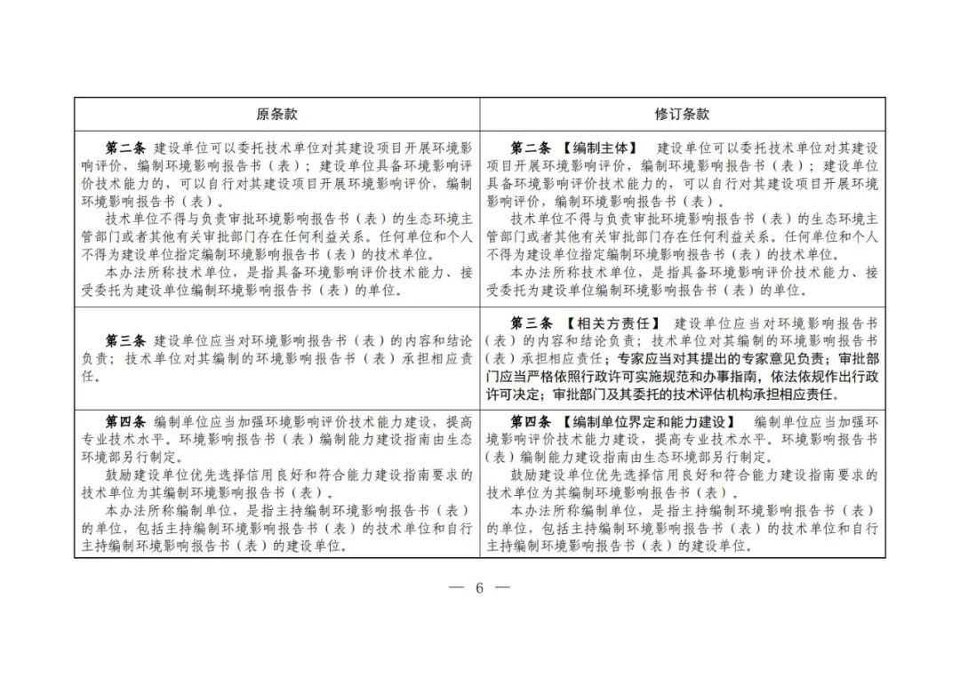 環(huán)評編寫