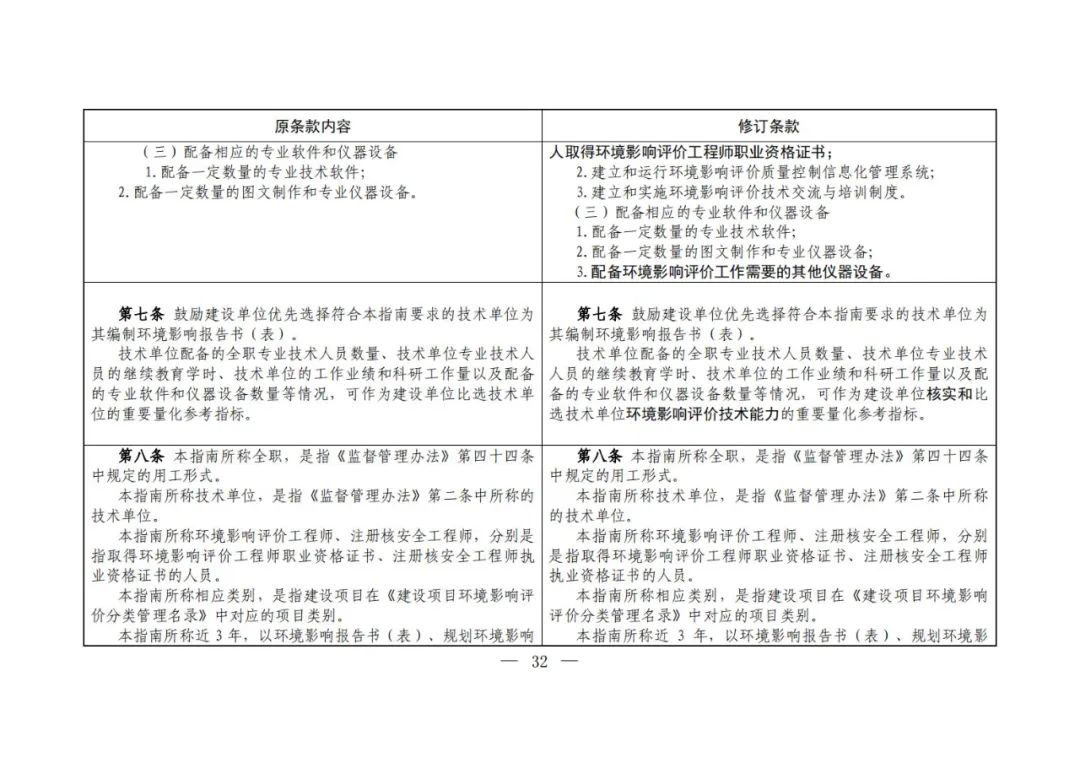 環(huán)評編寫